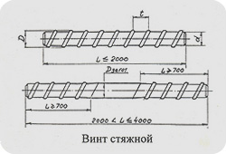 Винт стяжной