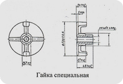 Гайка специальная
