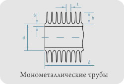 Теплообменные трубы