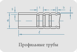Теплообменные трубы